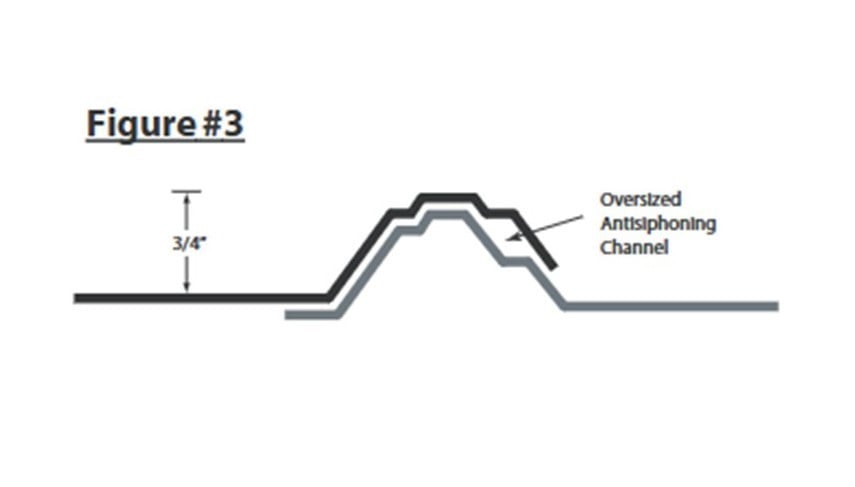 A diagram of a cable

AI-generated content may be incorrect., Picture, Picture