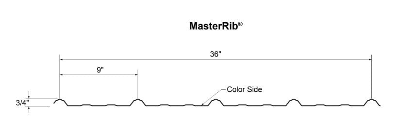 A diagram of a diagram of a color side

AI-generated content may be incorrect., Picture, Picture