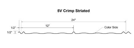 A diagram of a crimp striated

AI-generated content may be incorrect., Picture, Picture